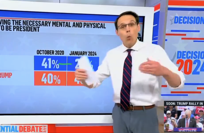 msnbc-expert-explains-why-democrats-are-stuck-with-biden msnbc-expert-explains-why-democrats-are-stuck-with-biden