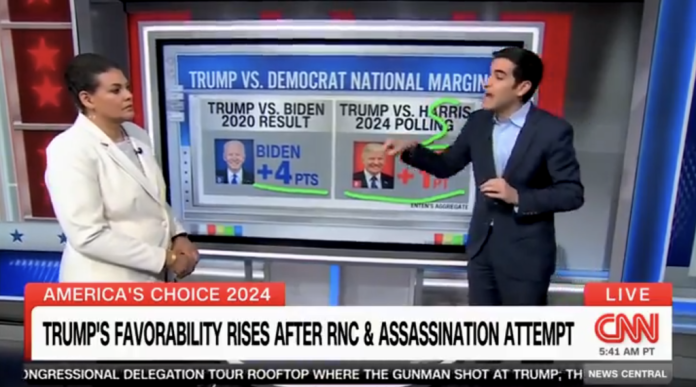 cnn’s-harry-enten-crushes-democrat-hopes,-breaks-down-kamala’s-‘difficult’-path-to-victory cnn’s-harry-enten-crushes-democrat-hopes,-breaks-down-kamala’s-‘difficult’-path-to-victory