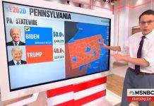 MNSBC Election Expert RIPS Kamala’s VP Pick, Explains Why He Doesn’t Provide ‘Boost’ mnsbc-election-expert-rips-kamala’s-vp-pick,-explains-why-he-doesn’t-provide-‘boost’