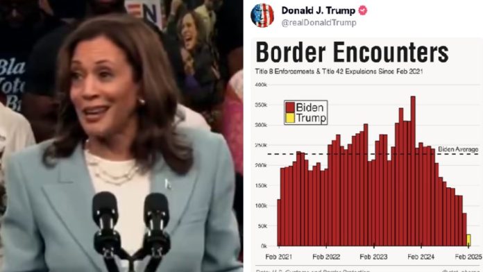 another-ridiculous-kamala-harris-crack-comes-back-to-bite-her-as-trump-secures-border-in-first-month-in-office-video-the-gateway-pundit-2025-03-27t191524-000z