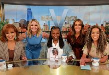 Media Research Center Study: The View Booked 87 Liberals vs 5 Conservatives