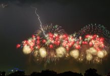Trump Celebrates Record-Breaking America 250 Fireworks Display