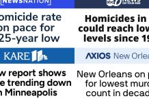 Trump’s Crime Numbers Just Hit a Century Low — And the DOJ Data Proves It