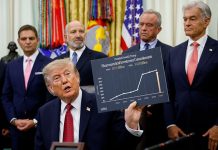 Trump Strikes Deals with 9 Pharma Giants to Slash Drug Prices